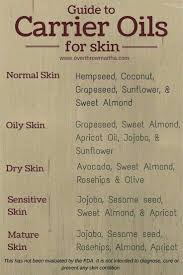 You Don T Wanna Use Olive Oil Alone On The Skin To Do So Will Cause Little Bumps Welp Like Pimples To Carrier Oils For Skin Essential Oil Blends Essential Oils