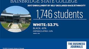 Enrollment Report More Than Half Of Georgias College