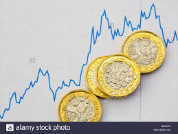 British New Pound Coins Sterling Pounds Money Gbp On Digital