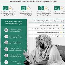 هل ايقاف الخدمات فيها سجن 1442 الموقع المثالي