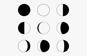 Pin the clipart you like. Clip Art Icons Free Moon Phases Vector Png Free Transparent Clipart Clipartkey