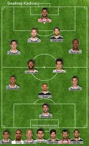 Simao (l) and sergio aguero of atletico madrid get ready to take a free kick during the la liga match between atletico madrid and real zaragoza at the vicente calderon stadium on september 26. Simao Sabrosa Home Facebook