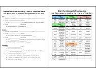 Reviewing the common polyatomic ions, and explaining common suffixes and prefixes to help remember the formulas. Common Polyatomic Ions And The Corresponding Acids