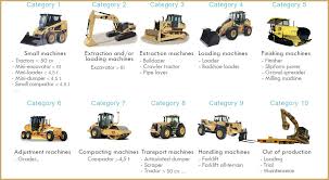 Machine synonyms, machine pronunciation, machine translation, english dictionary definition of machine. What Are The Different Construction Machines And Their Role Lgu Africa