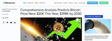 You can use the chart above to plot strategies and predict the bitcoin price, then take a screenshot of your graph and save it. Best Crypto Signals Guide 2021 Paid And Free Cryptocurrency Trading Signals
