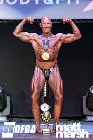 2021 UK International Championships