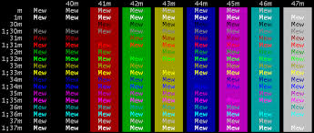 Console Color And Format Codes