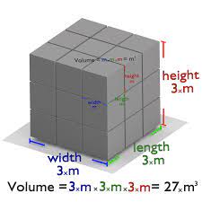 The volume of something is the amount of it that there is. What Is Formula For Volume Of Cube Definition