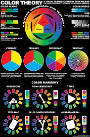 i created a second version of my color theory poster as i