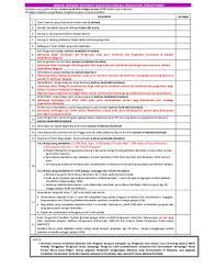 Sila guna borang yang berasingan jika ingin memohon lebih dari satu jawatan. Pdf Senarai Semakan Dokumen Yang Perlu Dibawa Semasa Hari Pendaftaran Fauzy Fox Academia Edu