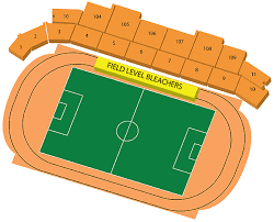 Texassports Com Seating Charts