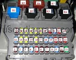 The owner's manual explains the various features and functions of your honda, offers operation tips and suggestions for vehicle care and maintenance, provides specific details on safety systems, and includes comprehensive technical. Fuse Box Honda Odyssey 2003 2008