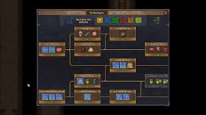 How To Craft Black Paint In Graveyard Keeper Graveyard Keeper Game Guide Gamepressure Com