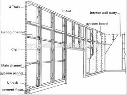 Safe And Reliable Steel Framing Galvanized Metal Studs And Tracks Galvanized Steel Studs Steel Frame Metal Stud Framing Galvanized Steel
