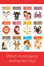 Which Astrological Animal Are You Zodiac Sign Traits Animals Fun Quizzes
