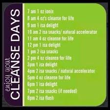 Isagenix Deep Cleanse Instructions