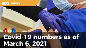 Free malaysia today, petaling jaya, malaysia. Covid 19 Numbers As At March 6 2021 Youtube