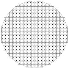 How to make perfect pixel circles in minecraft so your structures look good. Cartesian Pixel Grid For Computing Art Moments Download Scientific Diagram