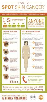 Pin On Health Tips