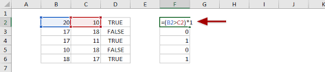 Save $8,157 on a used car for sale with truecar. How To Convert Boolean True False To Number 1 0 Or Text In Excel