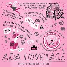 Ada lovelace, born augusta ada byron, (prose: Rachel Ignotofsky Draws Ada Lovelace Fun Facts Let S Celebrate Women In