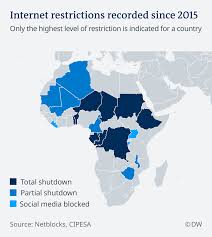 Tracking disruptions and #shutdowns, building tools and policy for change • bridging the digital divide • contact@netblocks.org. The Government Or The People Telecoms Firms Trapped In Internet Shutdowns Business Economy And Finance News From A German Perspective Dw 22 07 2019