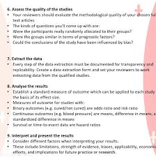 Proofreading by a UK PhD