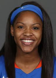 2017-18 Women's Basketball Roster