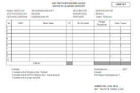 Ada beberapa fungsi surat tanda terima bagi perusahaan, seperti sebagai bukti bahwa karyawan telah melakukan tugasnya dalam menyerahkan barang kepada si penerima barang. Sidapodik Download Format Pk 7 Daftar Penyerahan Ijazah