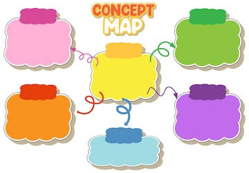 Imágenes de Formas mapas conceptuales - Descarga gratuita en Magnific (antes Freepik)