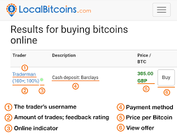 You can arrange to meet up with a buyer who is local to you, and they will pay you in cash for your bitcoins. Buying Your First Bitcoins Localbitcoins