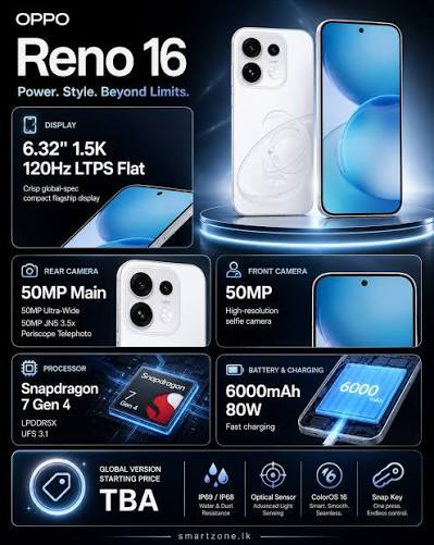 🔥 OPPO Reno 16 Global Version officially unveiled 🌍 OPPO is bringing  flagship-style cameras, premium design, and a compact form factor to global  markets! 😍📸 📱 Display • 6.32" 1.5K LTPS Flat