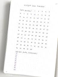 Pin On Bullet Journal