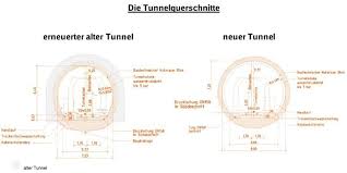 Strabag tunnelbau • umfangreiche auswahl von 57.000+ aktuellen stellenangeboten in. Kaiser Wilhelm Tunnel From Planning To Execution Tunnel