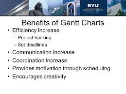 gantt charts for project management ppt download