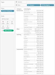 drilling down and up in a cube data source hierarchy tableau