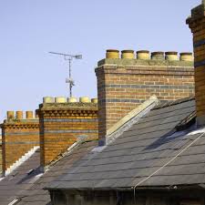 In fact, most sellers price their home a bit higher than market value to compensate for negotiations. Irish House Prices May Fall By Up To 4 In 2021 Fitch Says