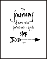 Pin On Motivational Quotes