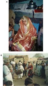 As questions about what antiques must be registered pop up, here's what needs to be done. Concealment And Revealment The Muslim Veil In Context The Muslim Veil In Context Current Anthropology Vol 54 No 2