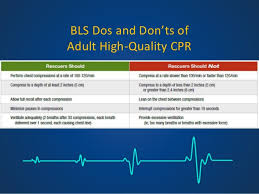 Cardiopulmonary Resuscitation Cpr Aha 2015