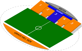 University Of Virginia Online Ticket Office Seating Charts
