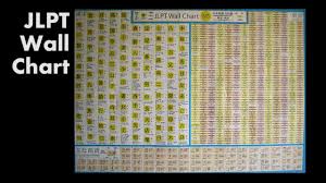 pass the jlpt with jlpt wall chart youtube