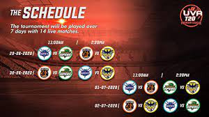 Several top stars from across the globe will be in sri lanka for the inaugural edition of the tournament, featuring 5 teams. Uva T20 Premier League Full Squads Icon Players Fixtures Preview All You Need To Know