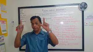 Pd diterbitkan oleh pt gramedia, jakarta. Cikgu Rashid Bm Pt3 Cara Cara Menulis Ulasan Youtube