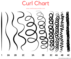 6 Mistakes Curly Girls Make With Their Hair And How To