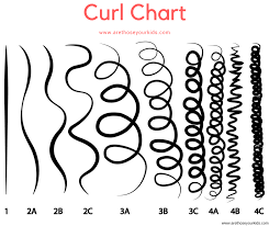 6 mistakes curly girls make with their hair and how to