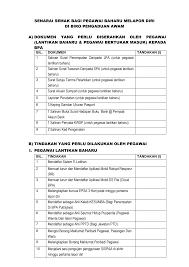 Borang rekod peribadi ialah borang untuk dilengkapkan oleh pekerja baru sebaik sahaja beliau lapor diri, biasanya pada hari pertama. Http Www Pcb Gov My Borang Senarai 20semak 20pegawai 20baharu 20melapor 20diri Pdf