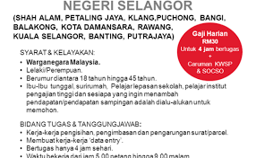 Untuk itu luangkan waktu kosong anda untuk menguasai bidang lainnya. Kerja Kosong Melaka Part Time Cute766