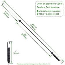 Image result for 5584303481 dt-spare-parts