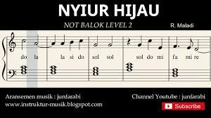 Email thisblogthis!share to twittershare to facebookshare to pinterest. Not Piano Nyiur Hijau Notasi Balok Level 2 Lagu Wajib Nasional Do Re Mi Sol Mi Sa Si Youtube
